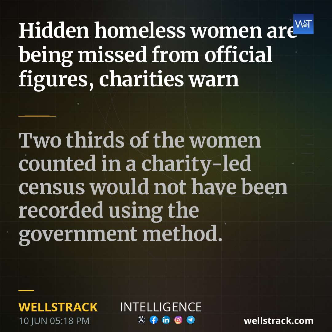 Hidden homeless women are being missed from official figures, charities warn — WellsTrack