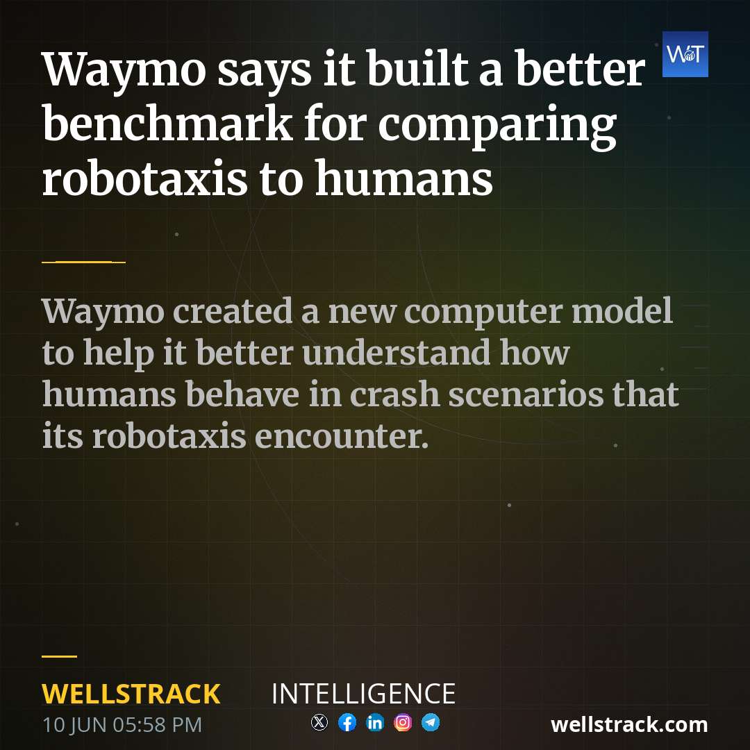 Waymo says it built a better benchmark for comparing robotaxis to humans — WellsTrack