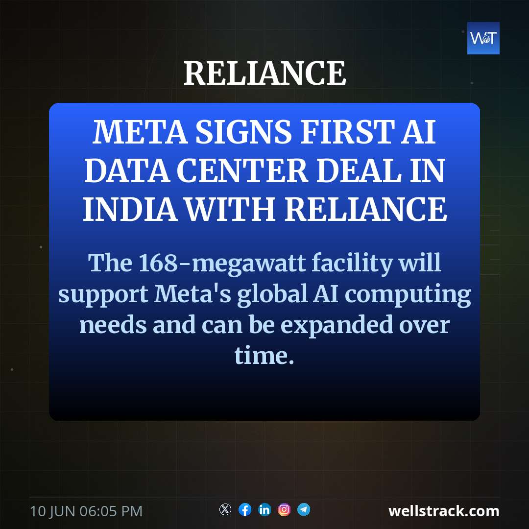 Meta signs first AI data center deal in India with Reliance — WellsTrack