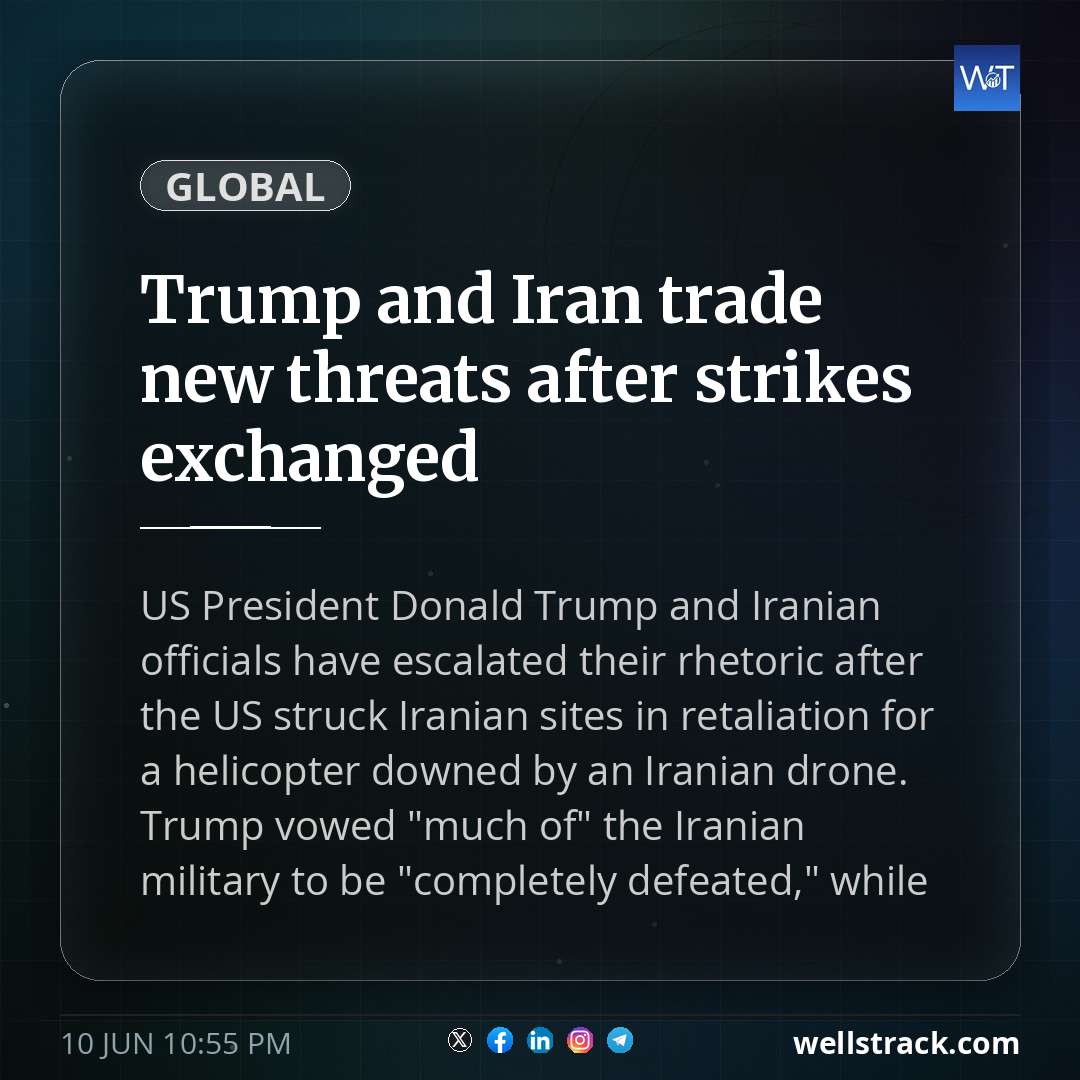 Trump and Iran trade new threats after strikes exchanged — WellsTrack