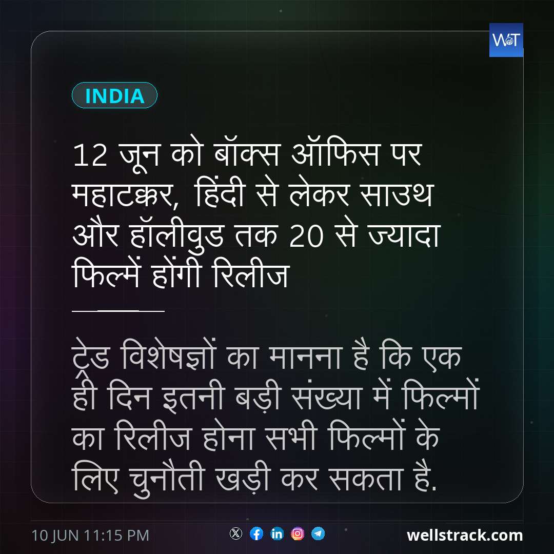 12 जून को बॉक्स ऑफिस पर महाटक्कर, हिंदी से लेकर साउथ और हॉलीवुड तक 20 से ज्यादा फिल्में होंगी रिलीज — WellsTrack