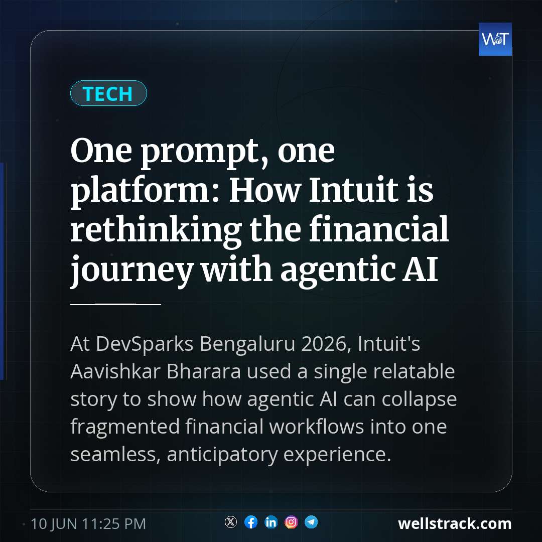 One prompt, one platform: How Intuit is rethinking the financial journey with agentic AI — WellsTrack