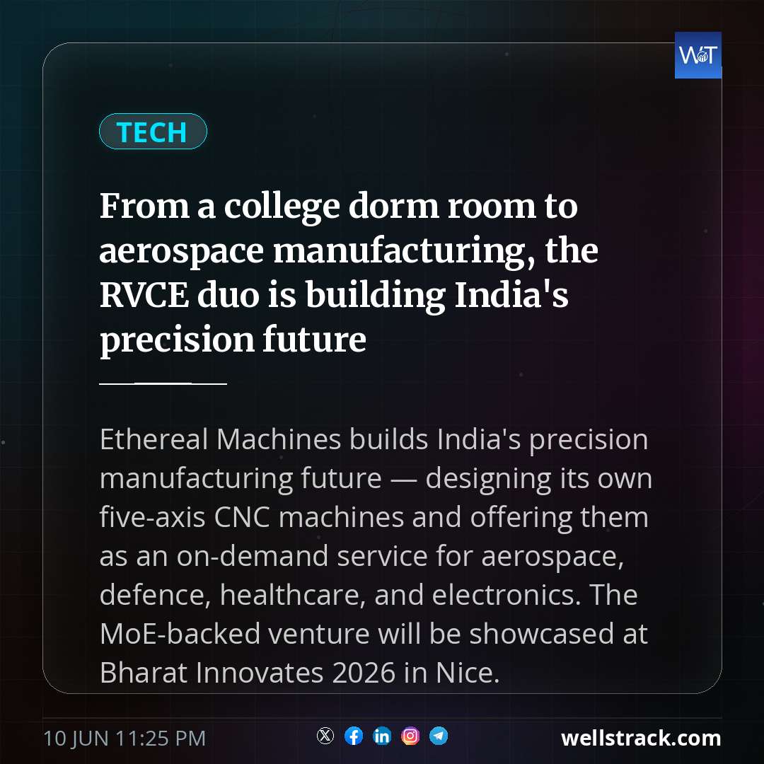From a college dorm room to aerospace manufacturing, the RVCE duo is building India's precision future