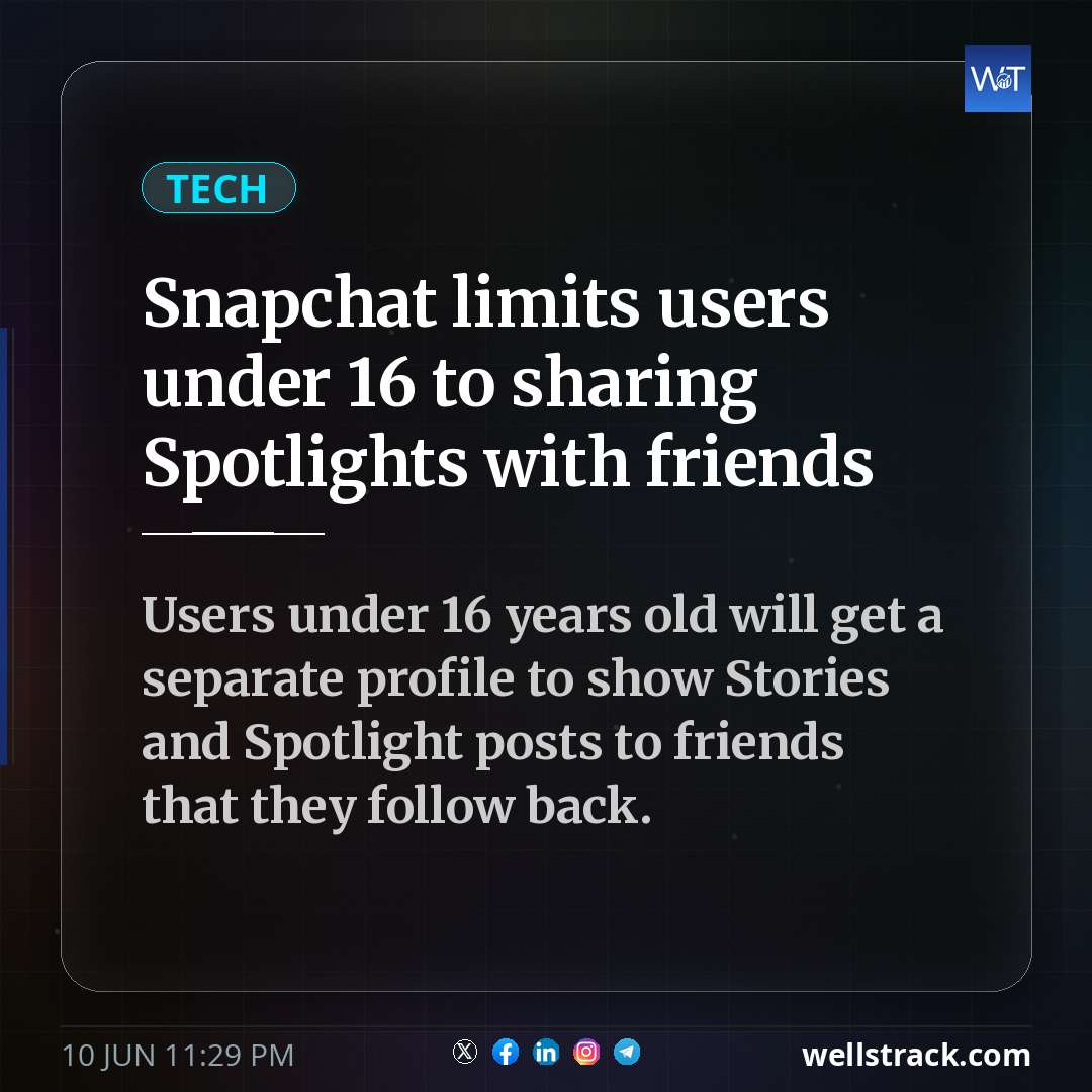 Snapchat limits users under 16 to sharing Spotlights with friends — WellsTrack