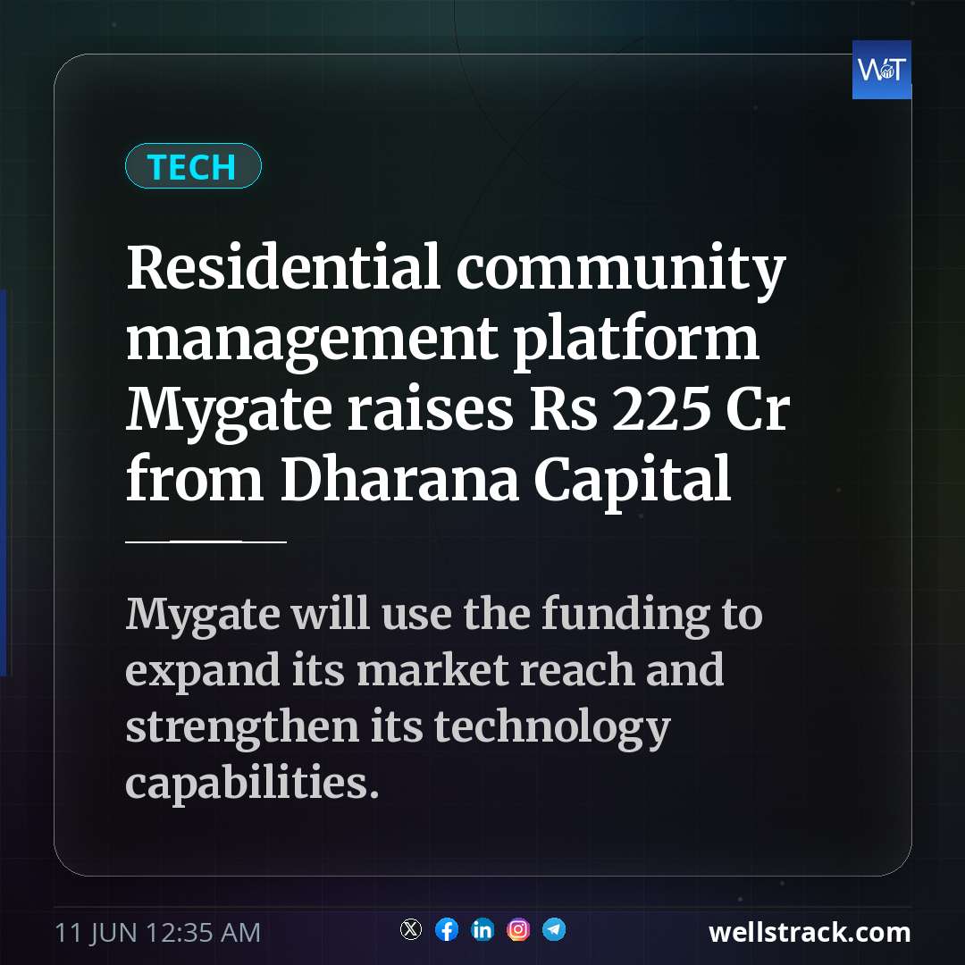 Residential community management platform Mygate raises Rs 225 Cr from Dharana Capital — WellsTrack