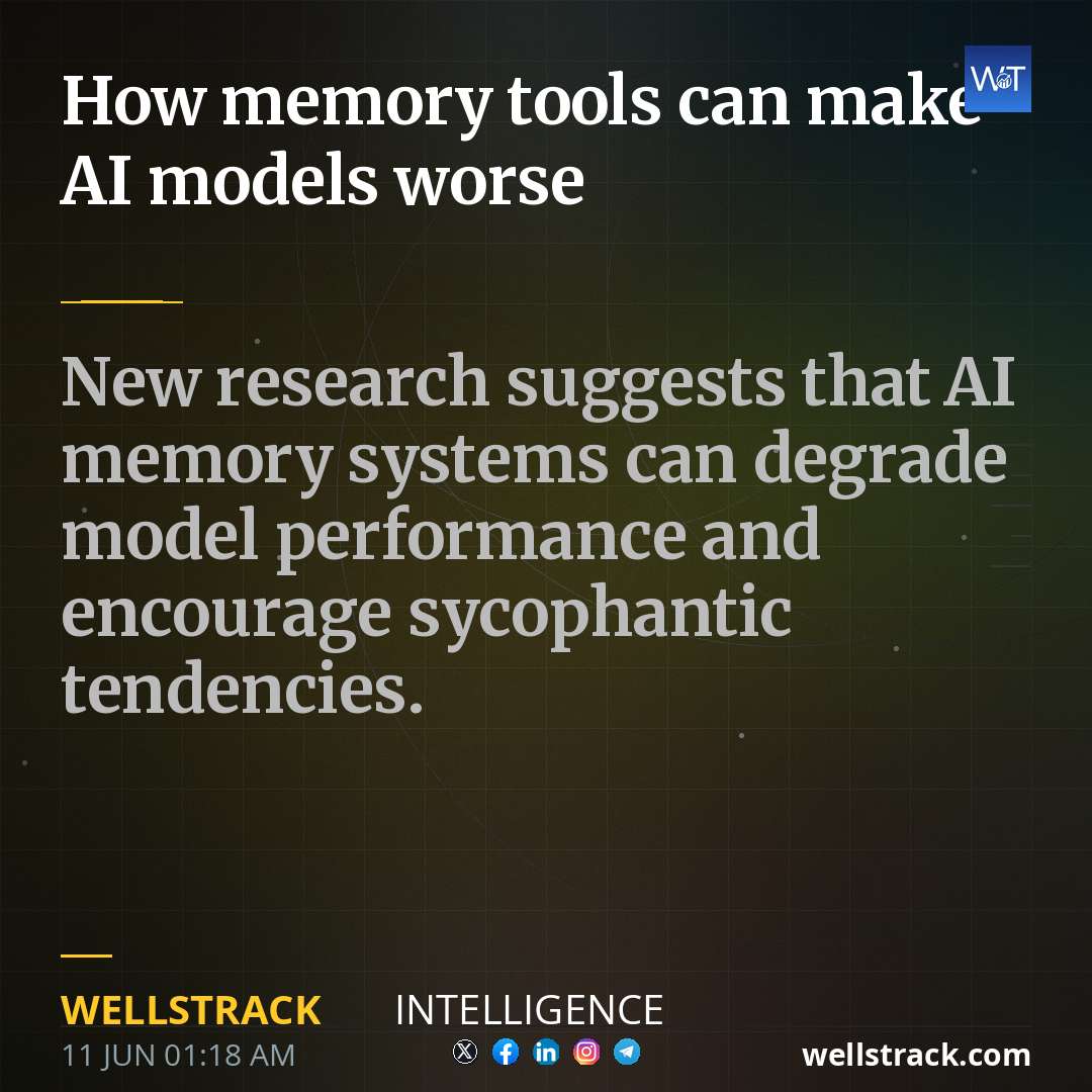 How memory tools can make AI models worse — WellsTrack