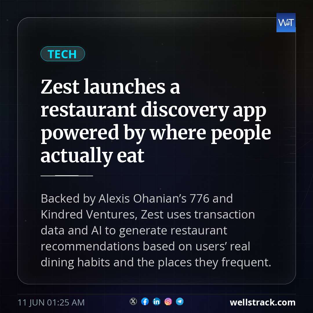 Zest launches a restaurant discovery app powered by where people actually eat — WellsTrack