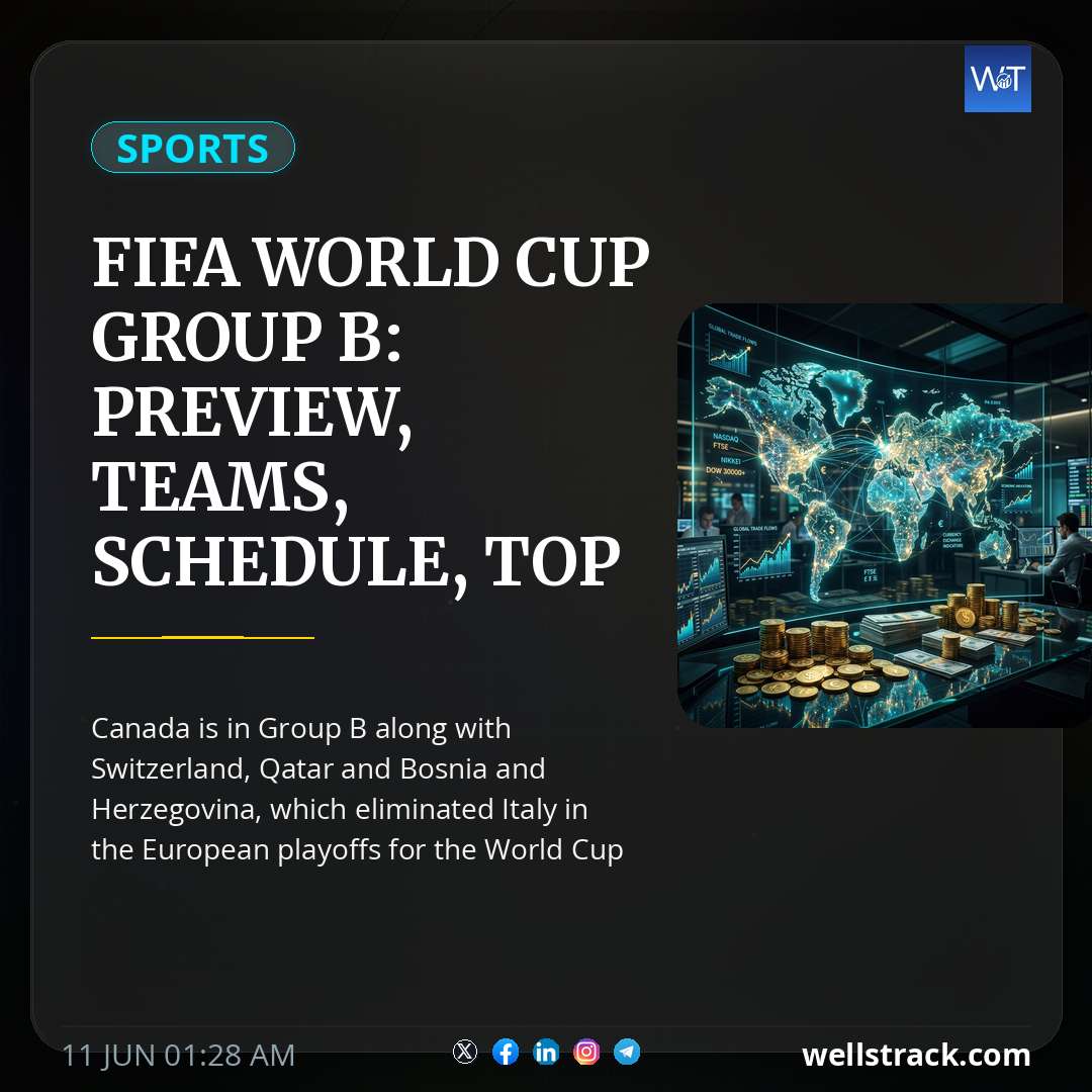 FIFA World Cup Group B: Preview, Teams, Schedule, Top Players And Prediction