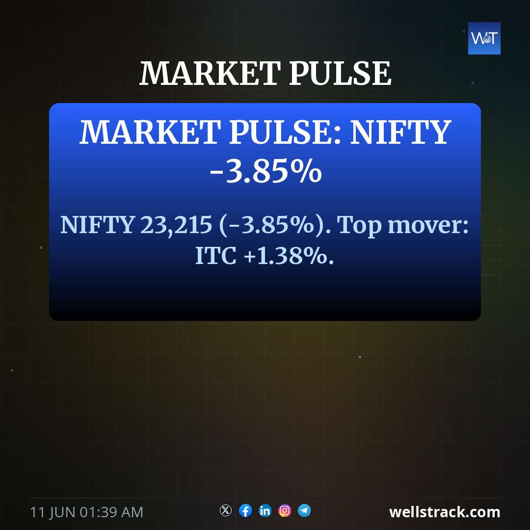 Market Pulse: NIFTY -3.85%
