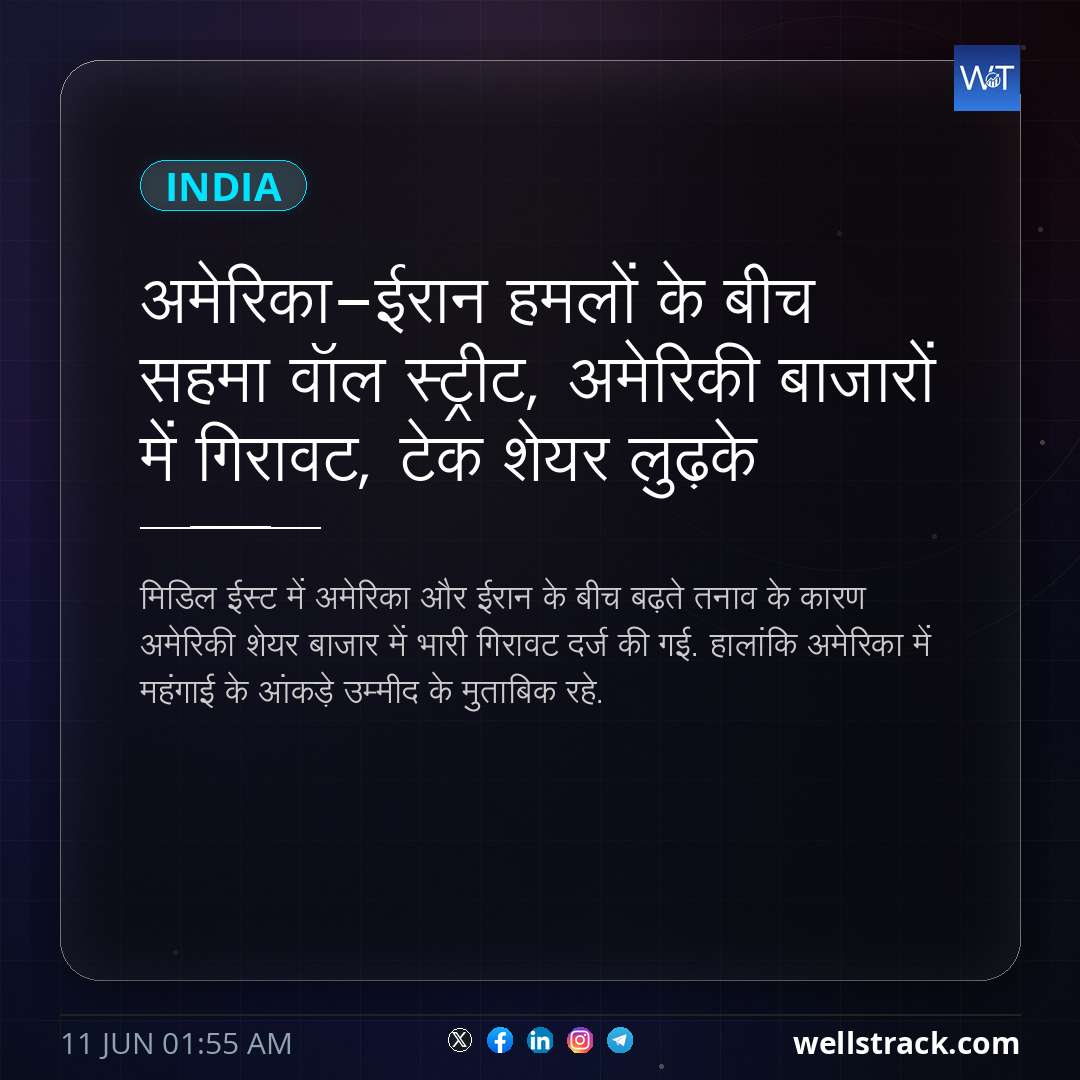 अमेरिका-ईरान हमलों के बीच सहमा वॉल स्ट्रीट, अमेरिकी बाजारों में गिरावट, टेक शेयर लुढ़के — WellsTrack