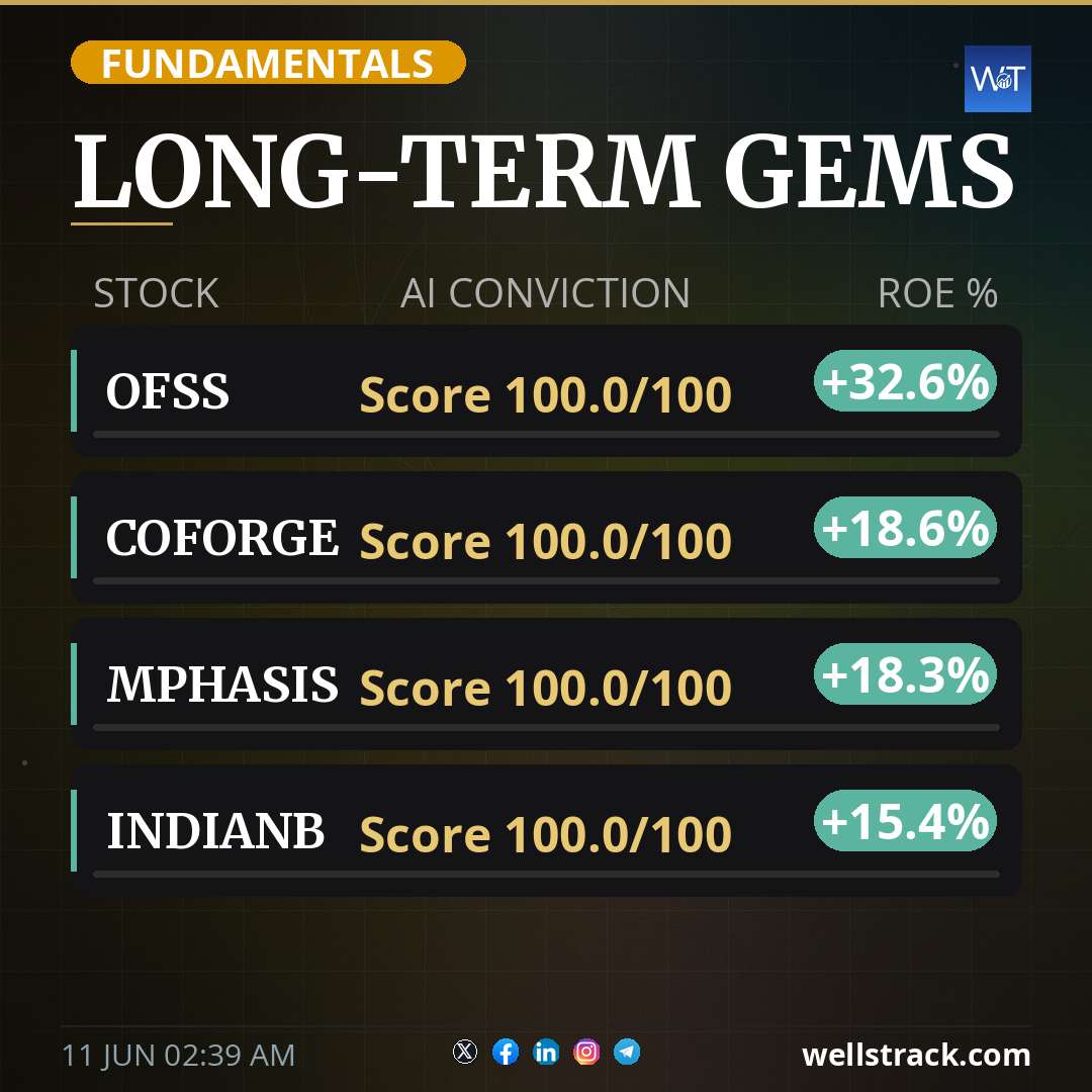LONG-TERM GEMS