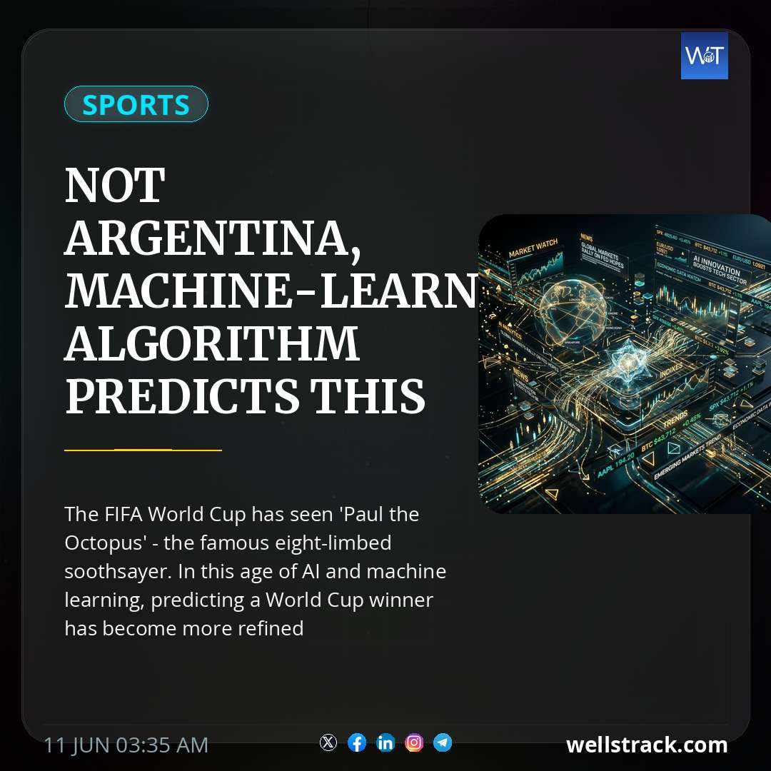 Not Argentina, Machine-Learning Algorithm Predicts This Team To Win FIFA World Cup 2026 — WellsTrack