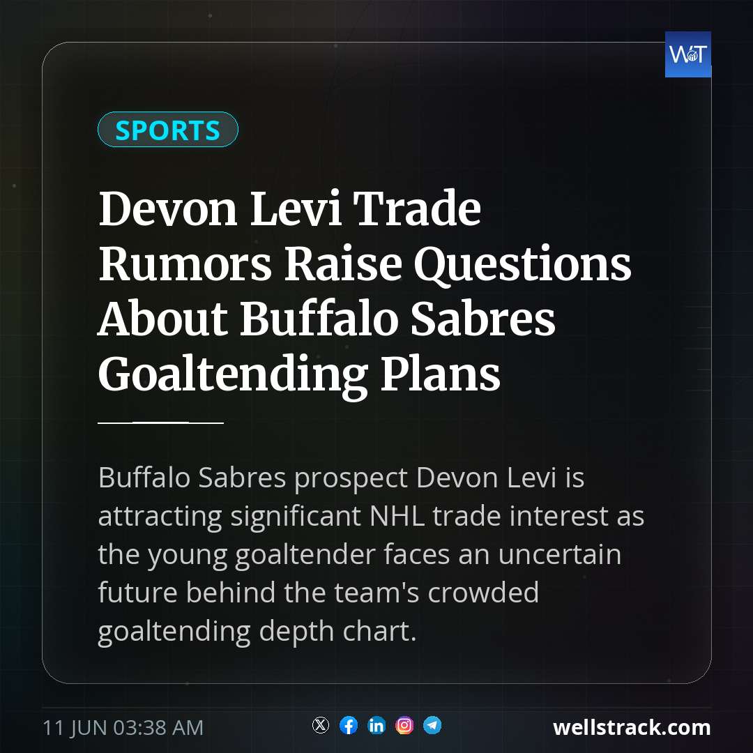 Devon Levi Trade Rumors Raise Questions About Buffalo Sabres Goaltending Plans — WellsTrack