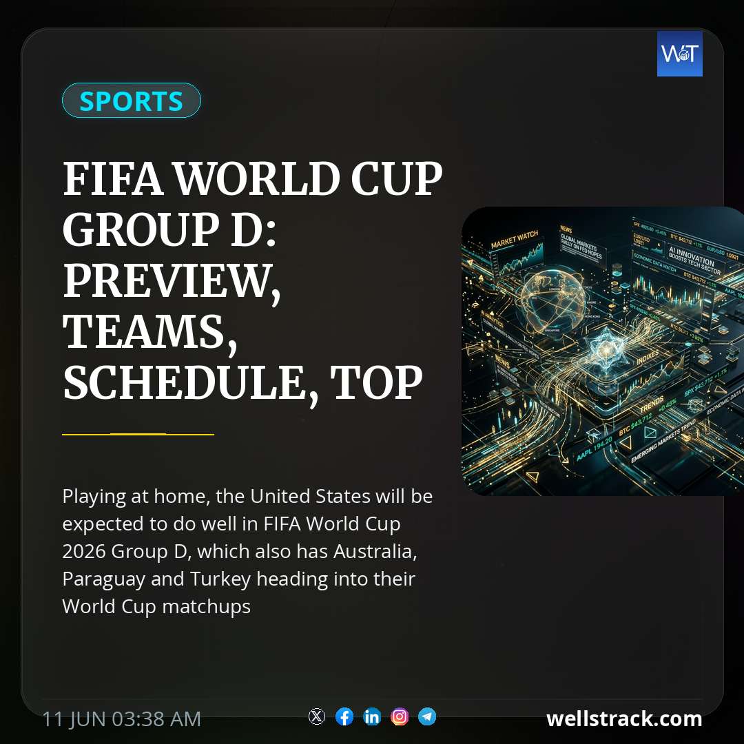 FIFA World Cup Group D: Preview, Teams, Schedule, Top Players And Prediction — WellsTrack