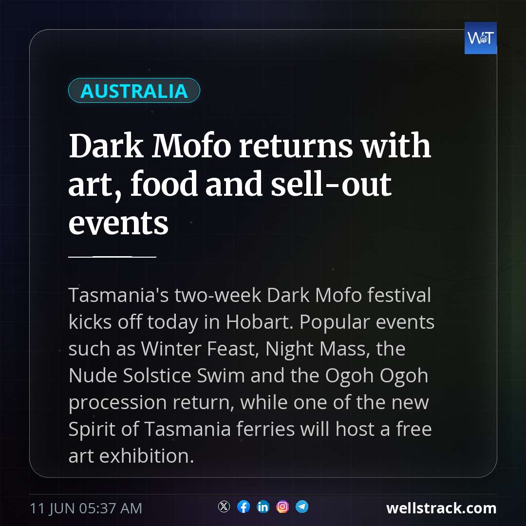 Dark Mofo returns with art, food and sell-out events — WellsTrack
