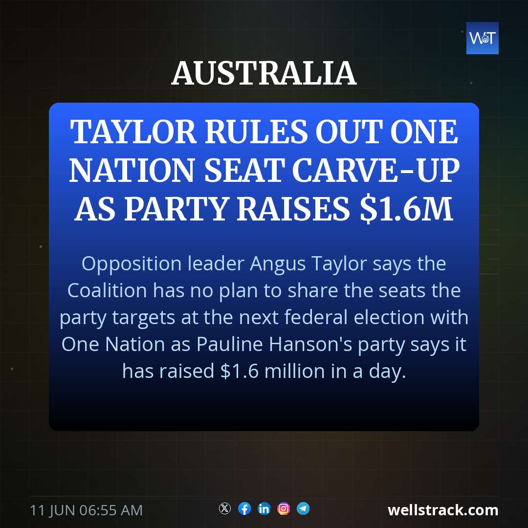 Taylor rules out One Nation seat carve-up as party raises $1.6m — WellsTrack