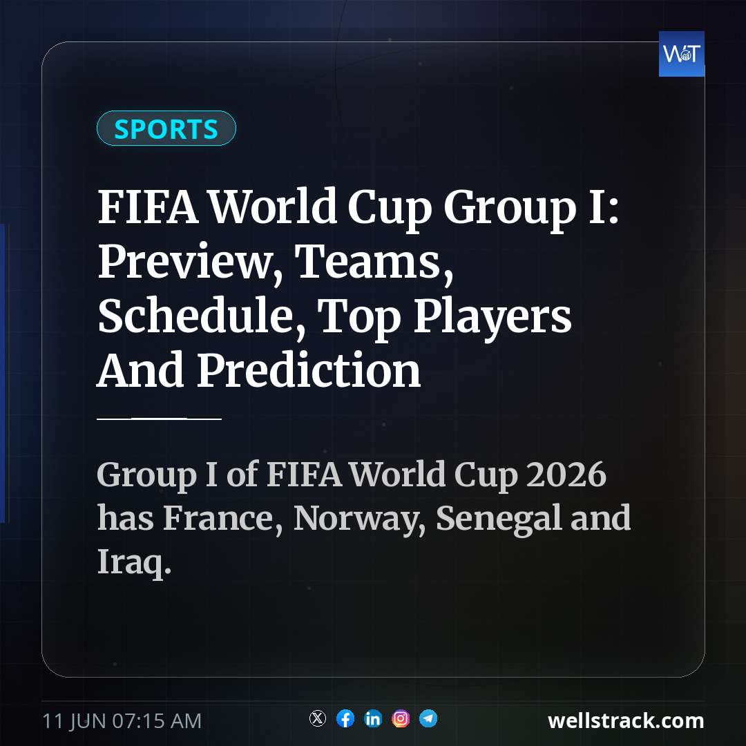 FIFA World Cup Group I: Preview, Teams, Schedule, Top Players And Prediction — WellsTrack