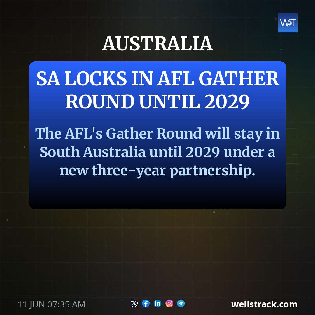 SA locks in AFL Gather Round until 2029 — WellsTrack