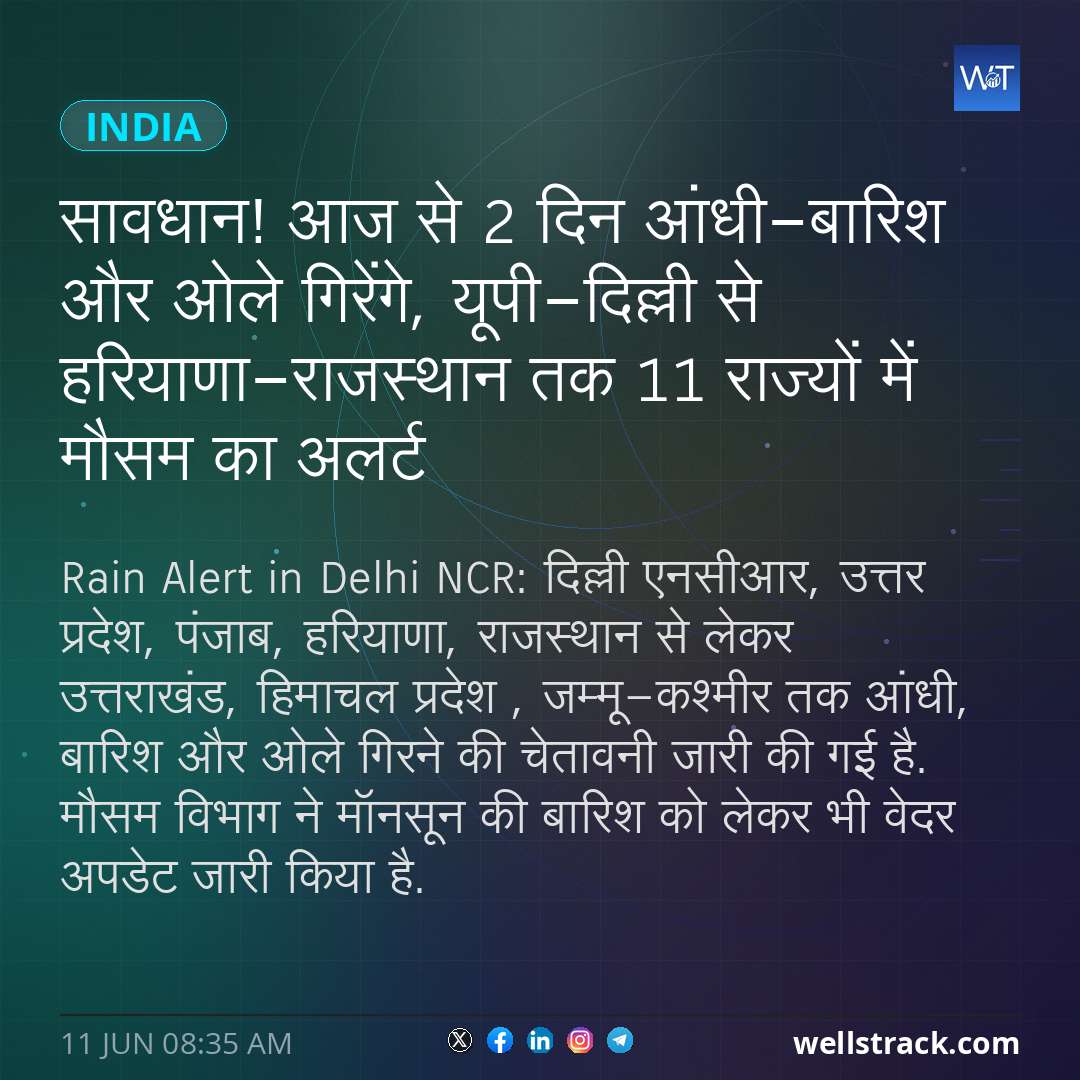 सावधान! आज से 2 दिन आंधी-बारिश और ओले गिरेंगे, यूपी-दिल्ली से हरियाणा-राजस्थान तक 11 राज्यों में मौसम का अलर्ट — WellsTrack