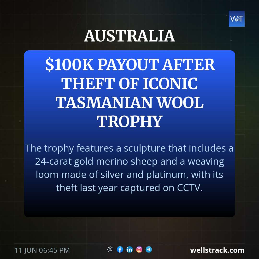 $100k payout after theft of iconic Tasmanian wool trophy — WellsTrack