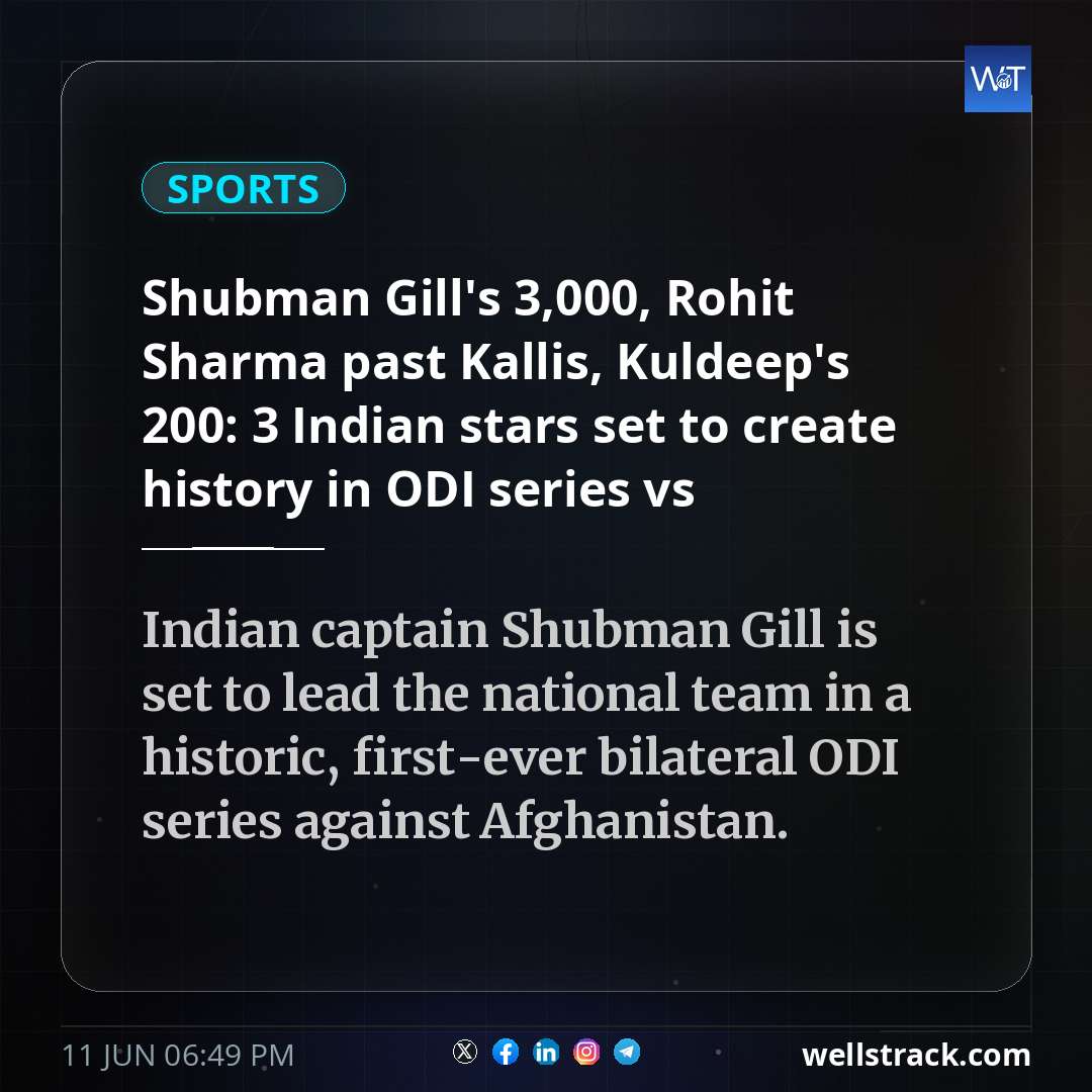 Shubman Gill's 3,000, Rohit Sharma past Kallis, Kuldeep's 200: 3 Indian stars set to create history in ODI series vs Afghanistan — WellsTrack