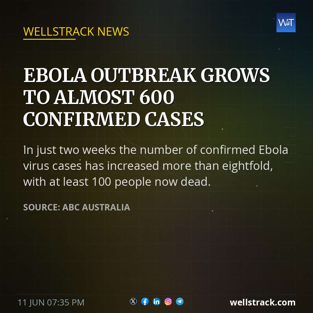 Ebola outbreak grows to almost 600 confirmed cases