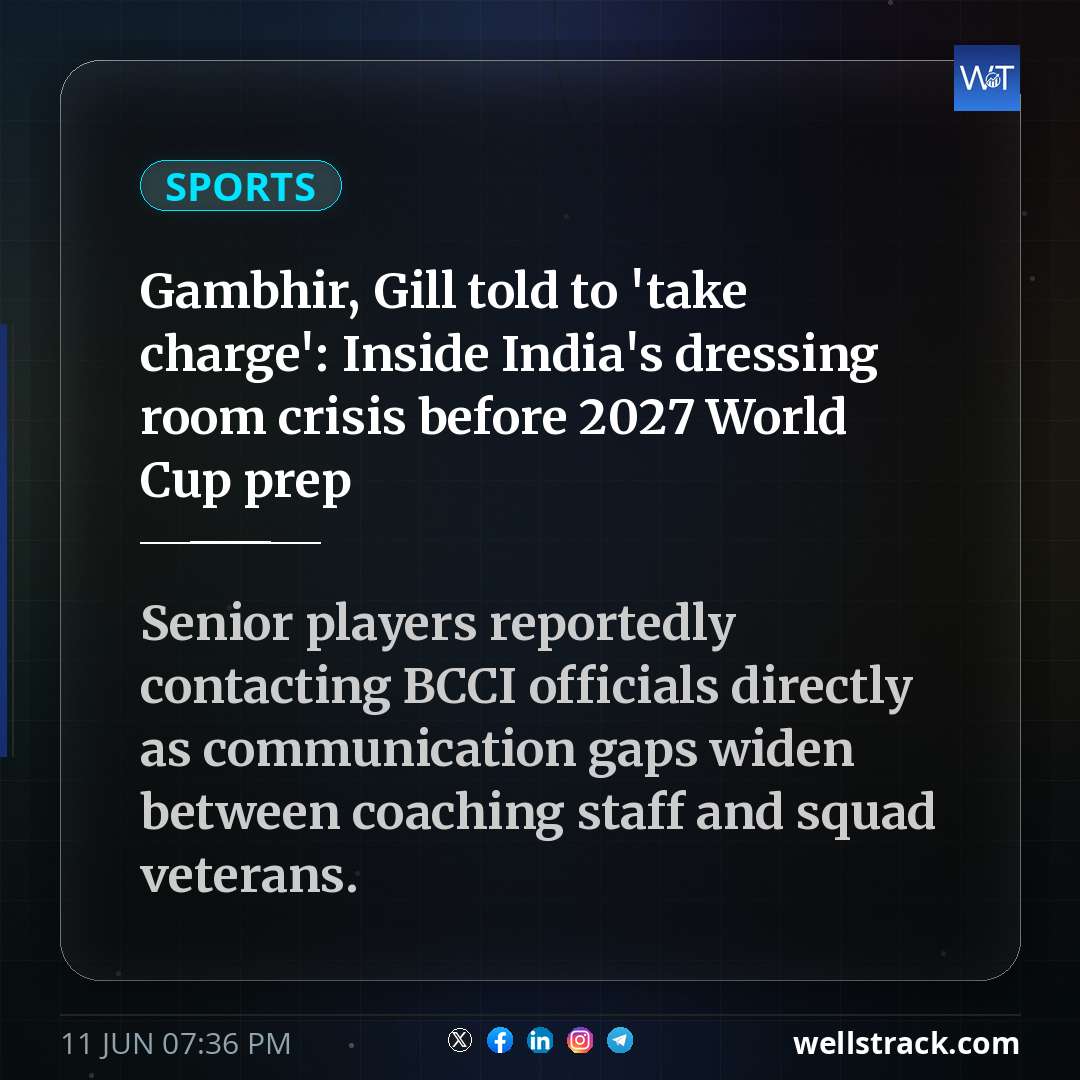 Gambhir, Gill told to 'take charge': Inside India's dressing room crisis before 2027 World Cup prep — WellsTrack