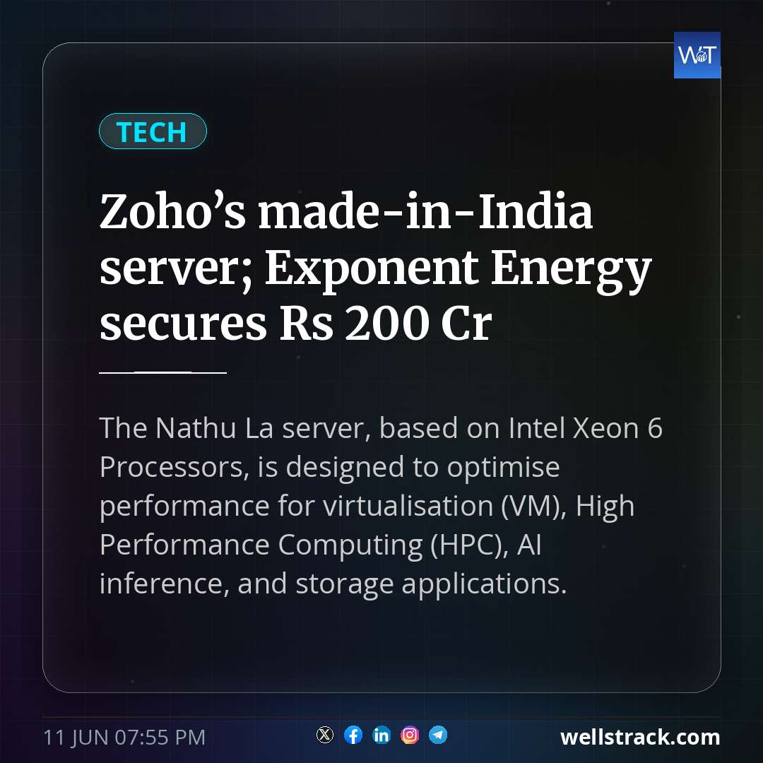Zoho’s made-in-India server; Exponent Energy secures Rs 200 Cr