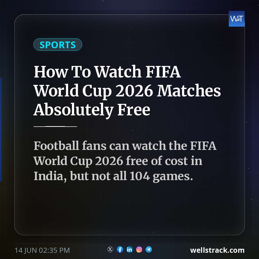 How To Watch FIFA World Cup 2026 Matches Absolutely Free — WellsTrack