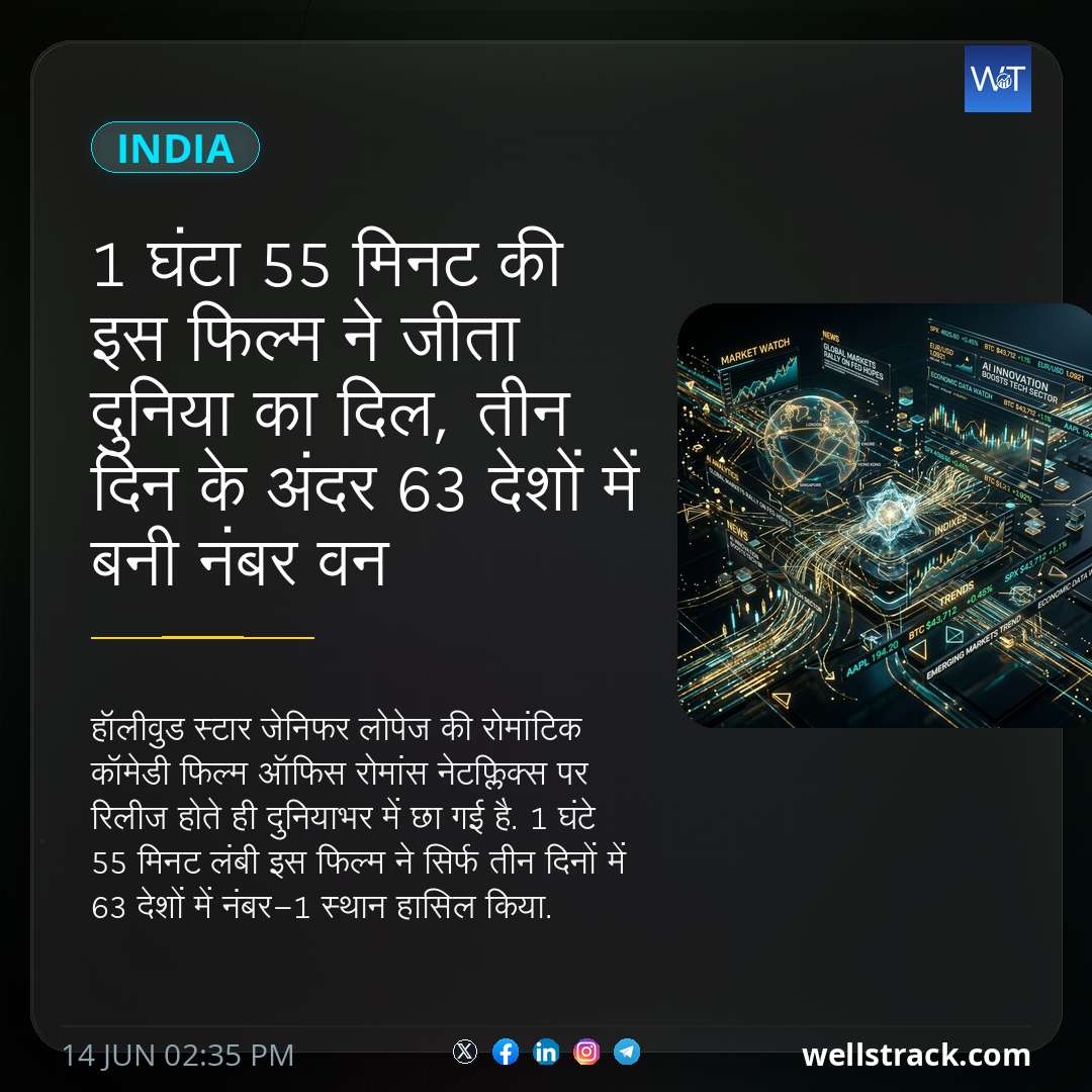 1 घंटा 55 मिनट की इस फिल्म ने जीता दुनिया का दिल, तीन दिन के अंदर 63 देशों में बनी नंबर वन — WellsTrack