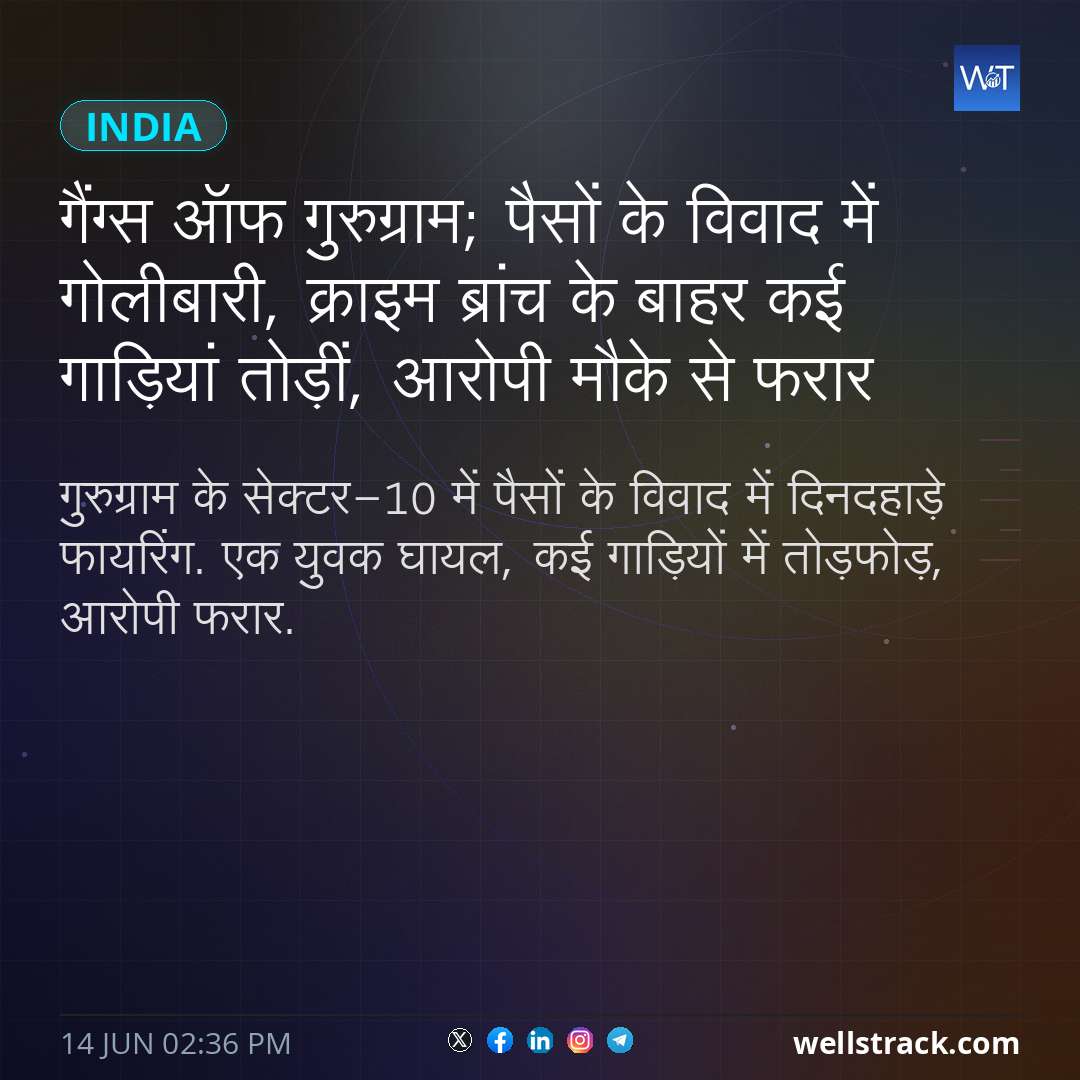 गैंग्स ऑफ गुरुग्राम; पैसों के विवाद में गोलीबारी, क्राइम ब्रांच के बाहर कई गाड़ियां तोड़ीं, आरोपी मौके से फरार — WellsTrack