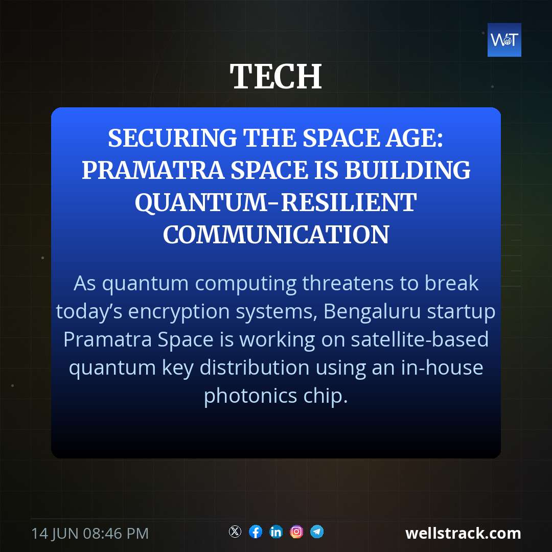 Securing the space age: Pramatra Space is building quantum-resilient communication — WellsTrack