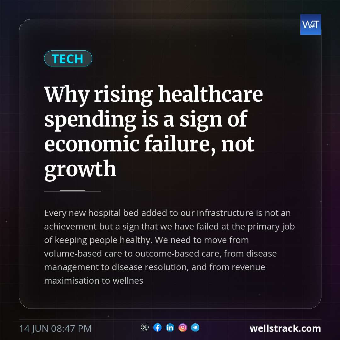 Why rising healthcare spending is a sign of economic failure, not growth — WellsTrack