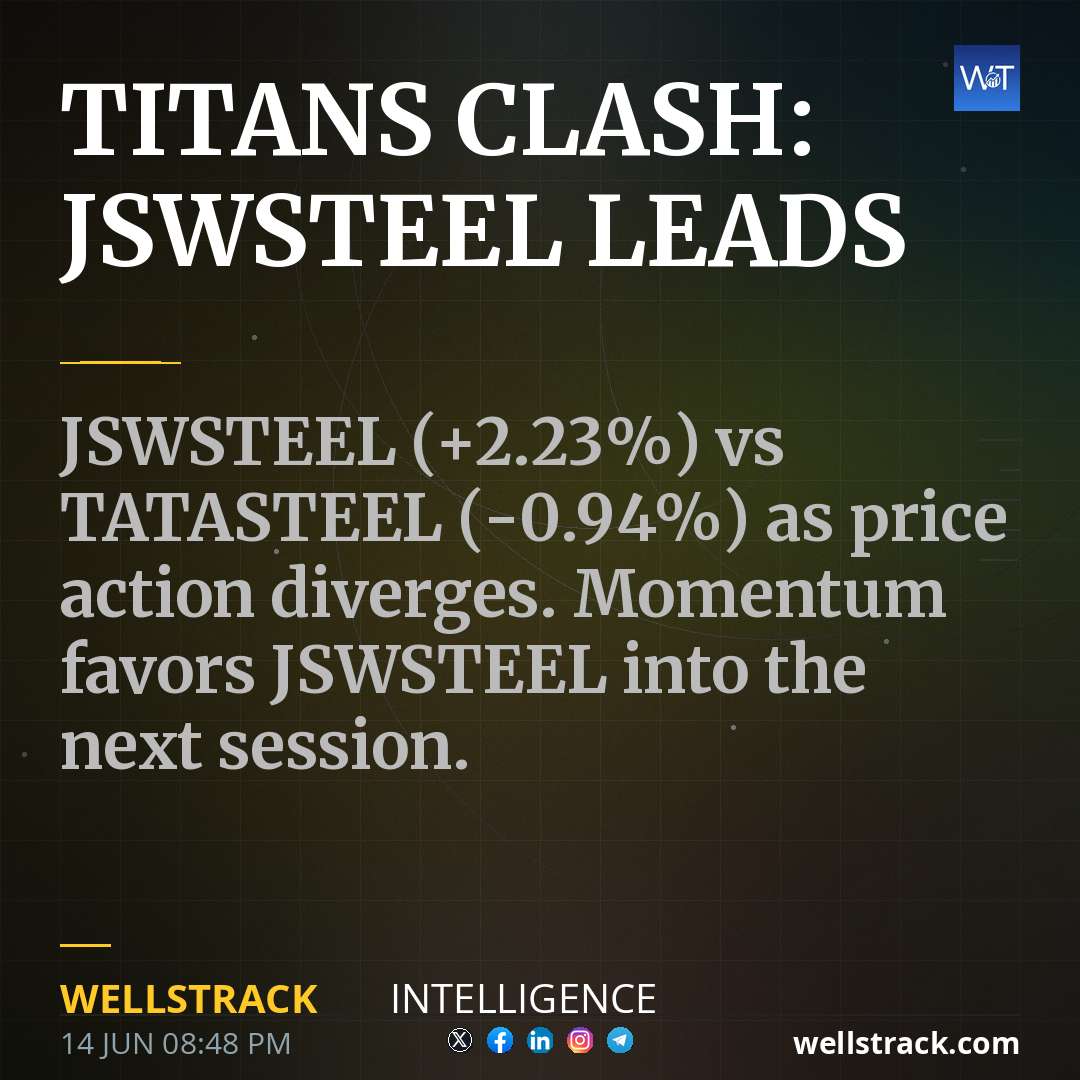 TITANS CLASH: JSWSTEEL LEADS — WellsTrack