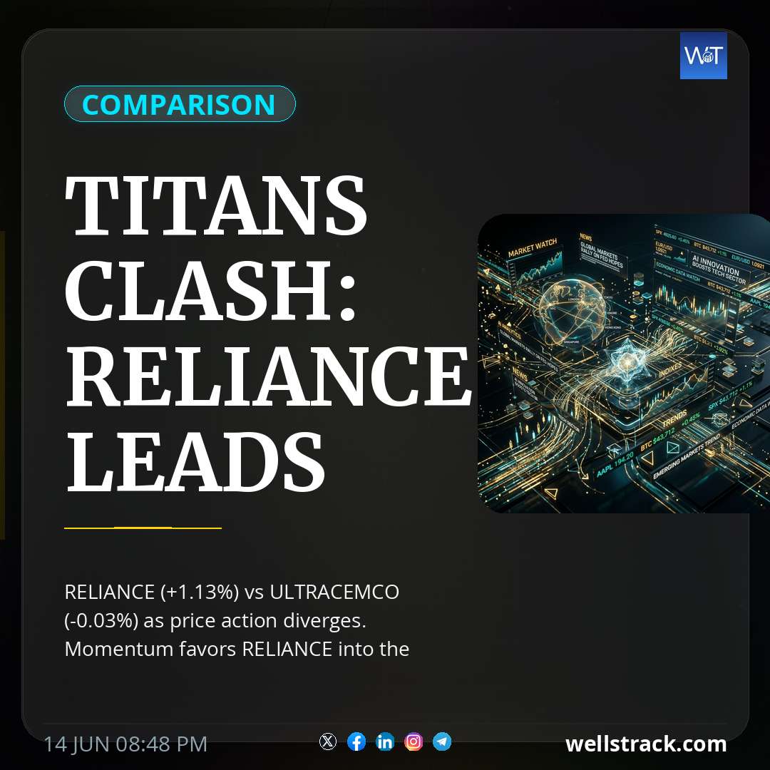 TITANS CLASH: RELIANCE LEADS — WellsTrack