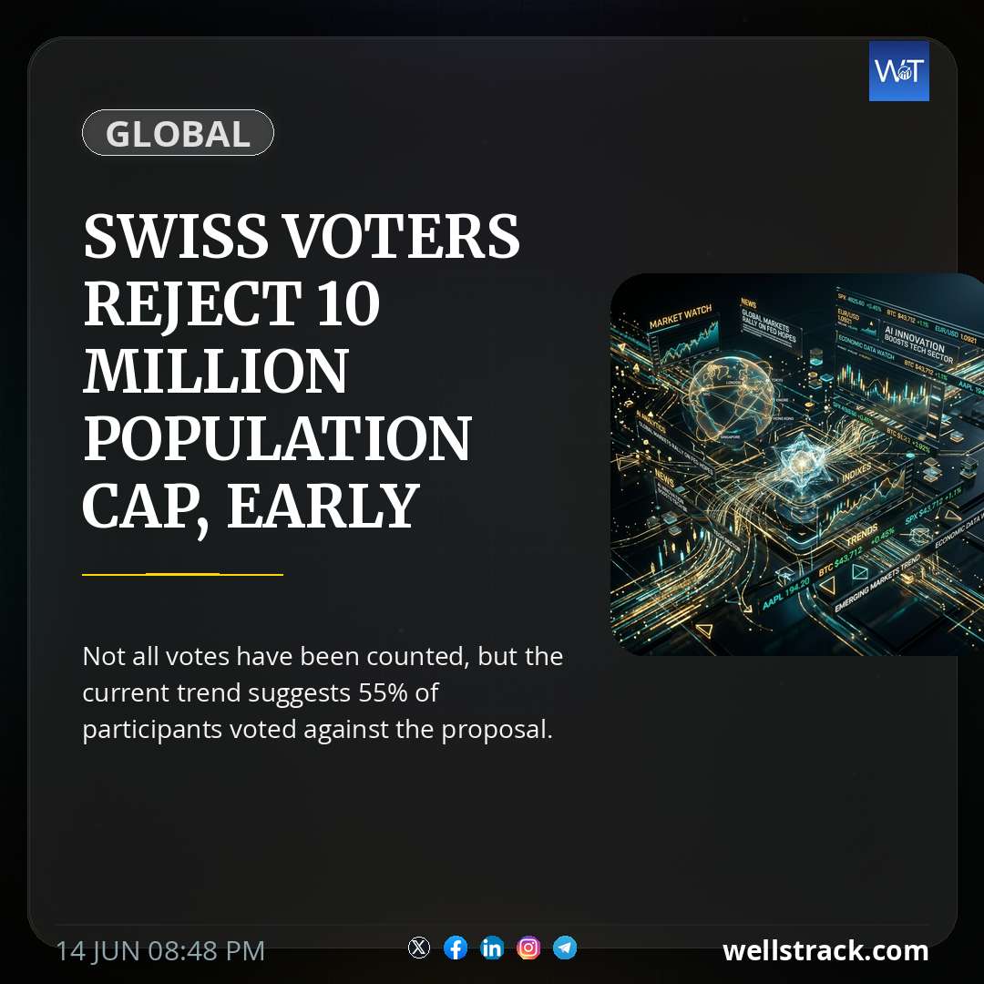 Swiss voters reject 10 million population cap, early projections say — WellsTrack