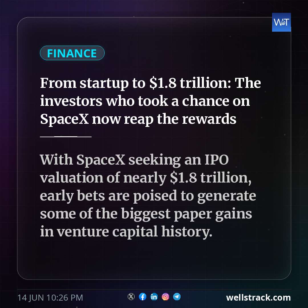 From startup to $1.8 trillion: The investors who took a chance on SpaceX now reap the rewards — WellsTrack