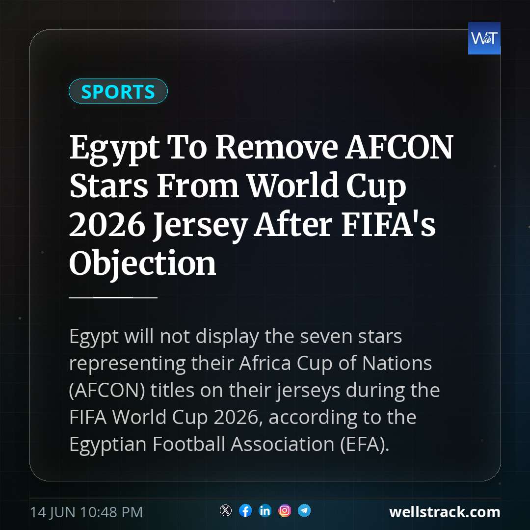 Egypt To Remove AFCON Stars From World Cup 2026 Jersey After FIFA's Objection — WellsTrack