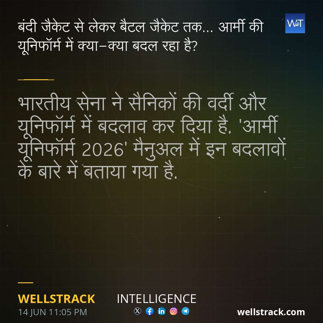 बंदी जैकेट से लेकर बैटल जैकेट तक... आर्मी की यूनिफॉर्म में क्या-क्या बदल रहा है? — WellsTrack