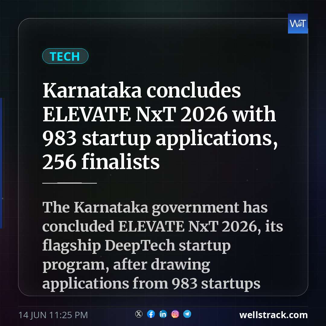 Karnataka concludes ELEVATE NxT 2026 with 983 startup applications, 256 finalists — WellsTrack
