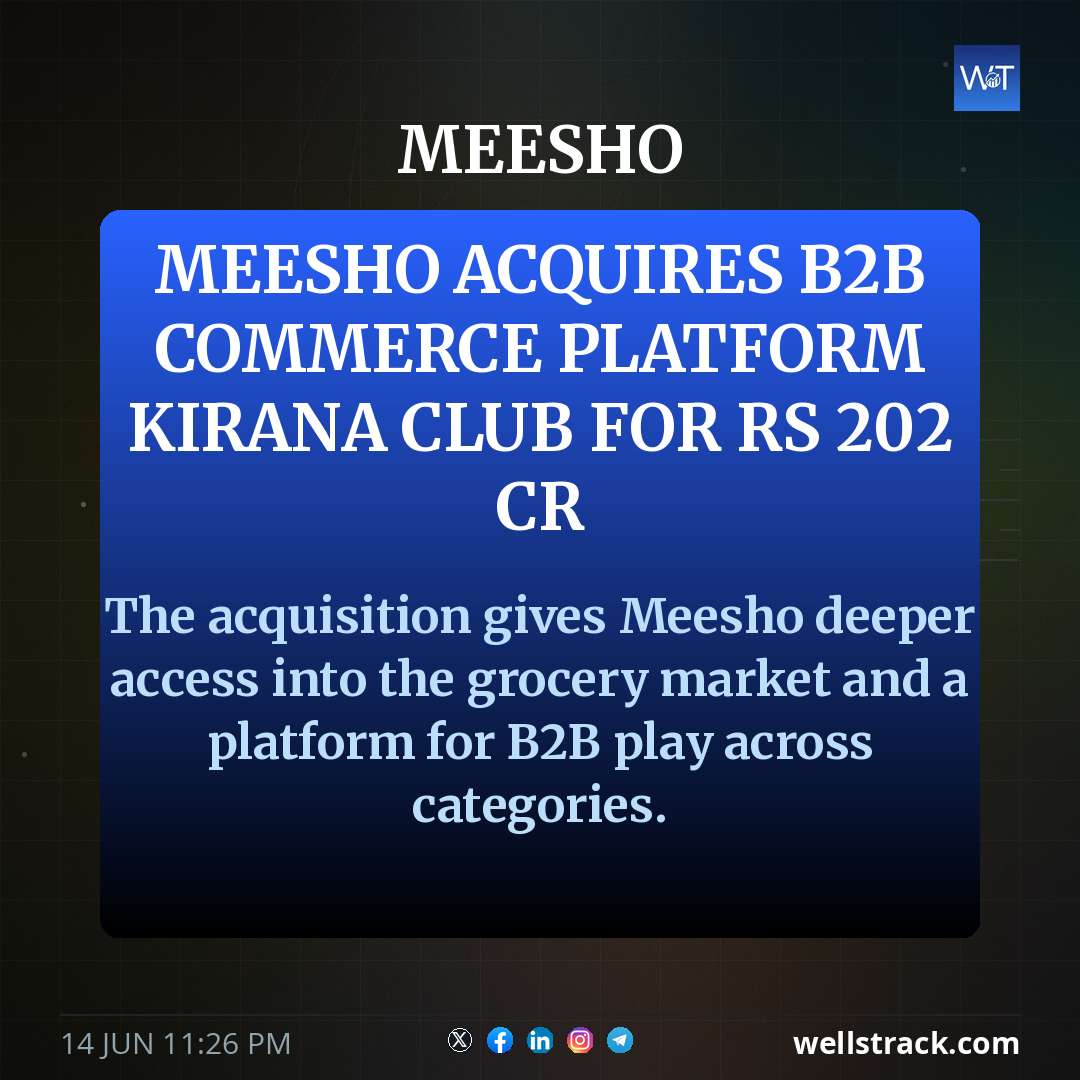 Meesho acquires B2B commerce platform Kirana Club for Rs 202 Cr — WellsTrack