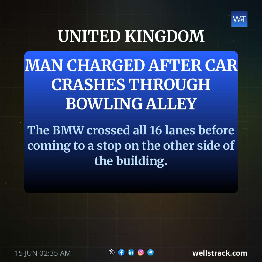 Man charged after car crashes through bowling alley — WellsTrack