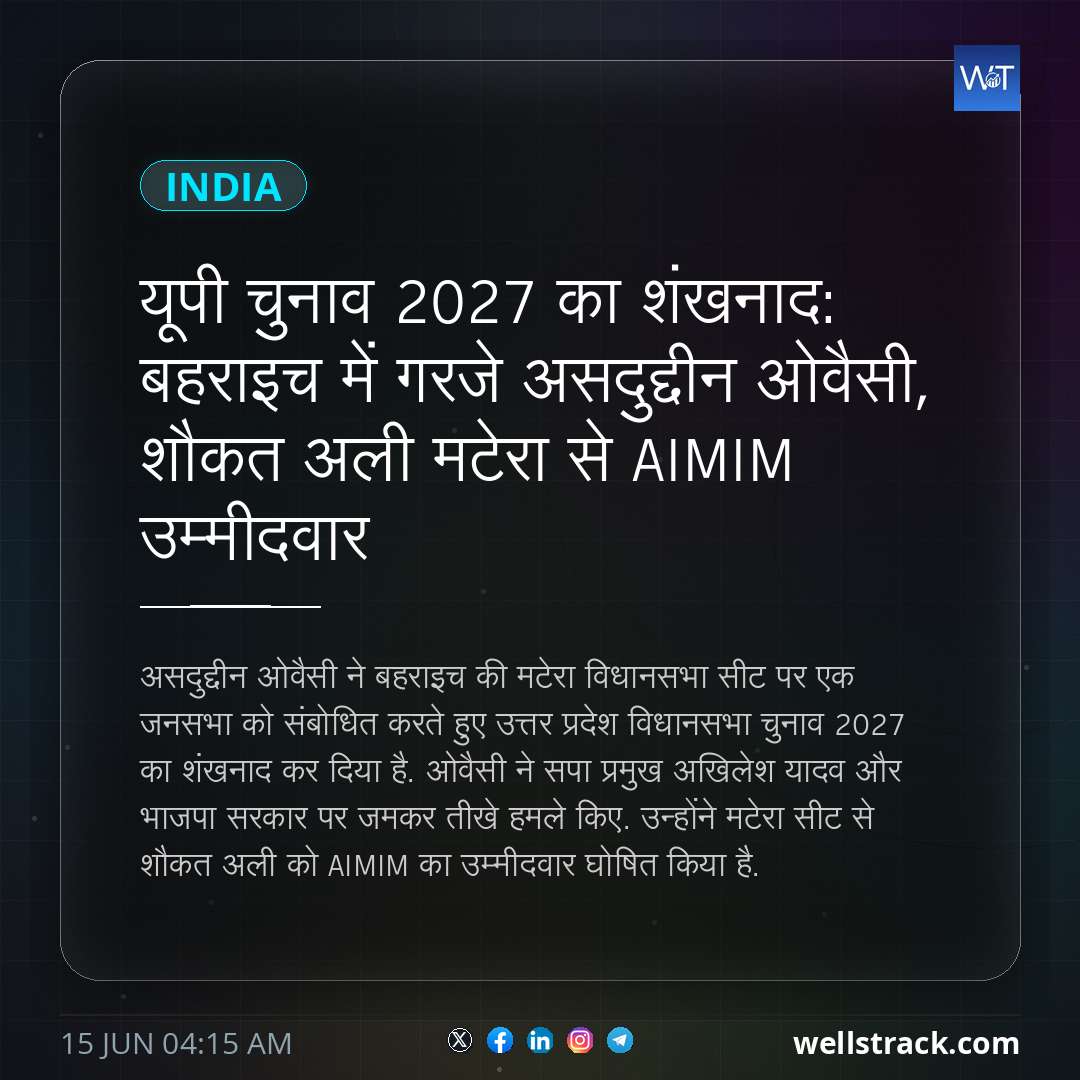 यूपी चुनाव 2027 का शंखनाद: बहराइच में गरजे असदुद्दीन ओवैसी, शौकत अली मटेरा से AIMIM उम्मीदवार — WellsTrack