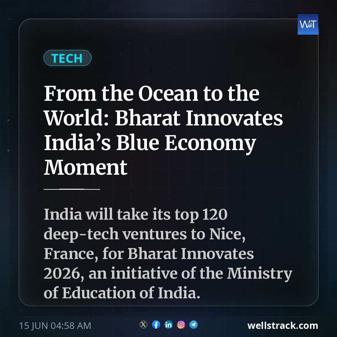 From the Ocean to the World: Bharat Innovates India’s Blue Economy Moment — WellsTrack
