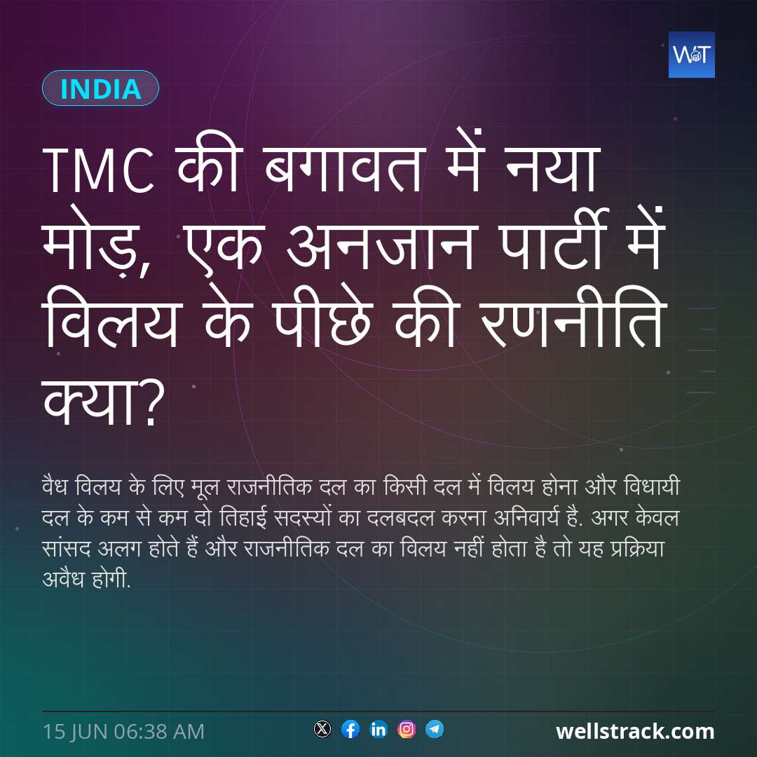 TMC की बगावत में नया मोड़, एक अनजान पार्टी में विलय के पीछे की रणनीति क्या? — WellsTrack