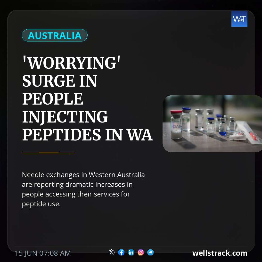 'Worrying' surge in people injecting peptides in WA — WellsTrack