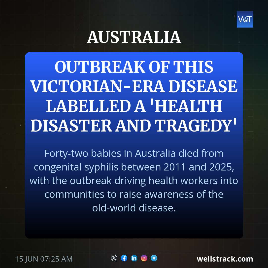 Outbreak of this Victorian-era disease labelled a 'health disaster and tragedy' — WellsTrack