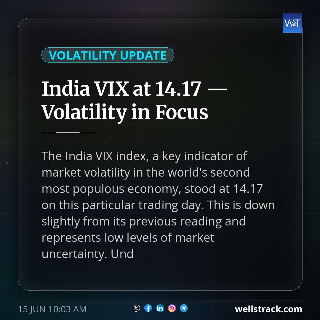 India VIX at 14.17 — Volatility in Focus