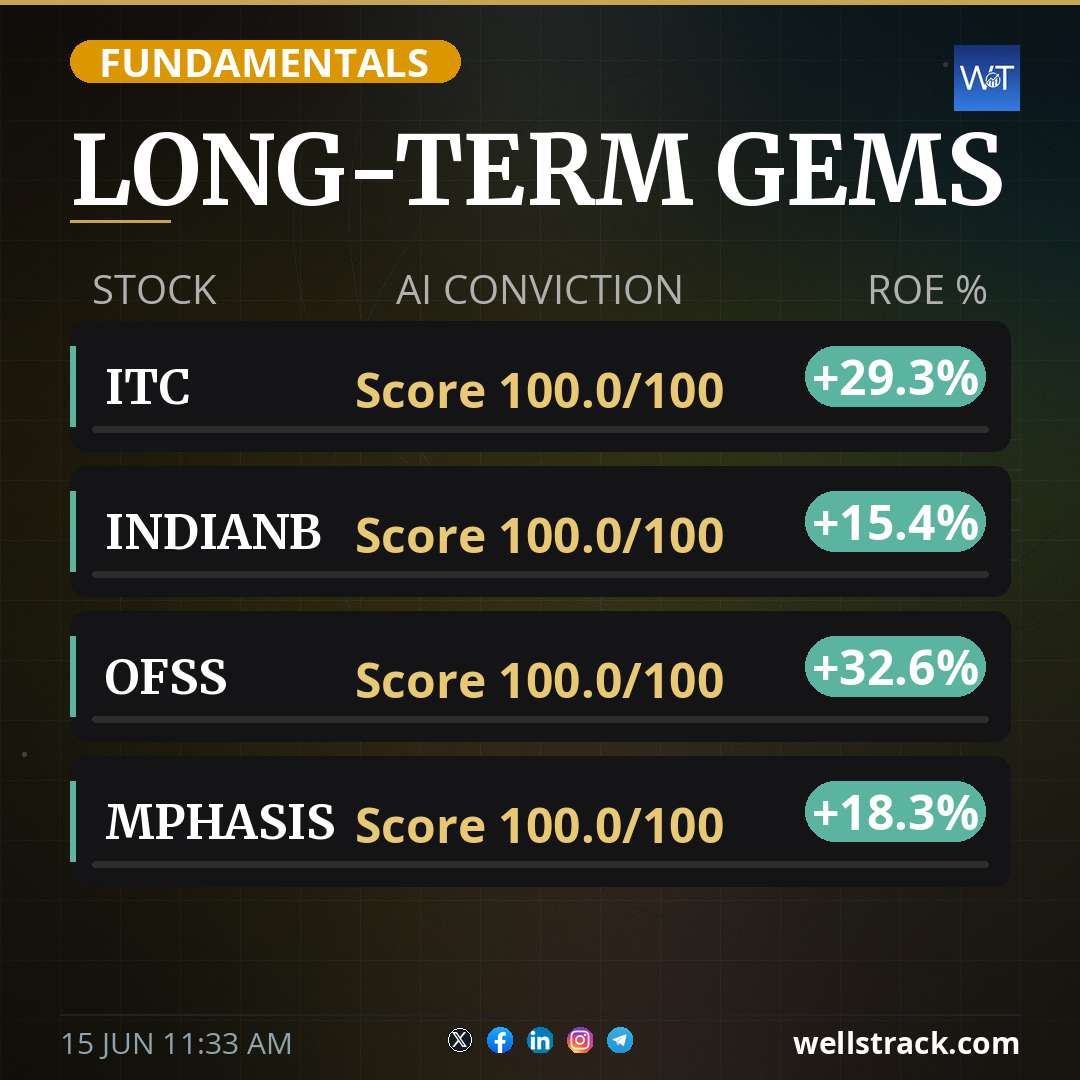 LONG-TERM GEMS