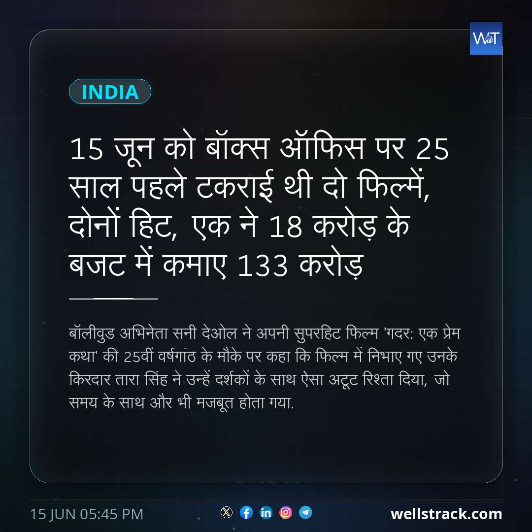 15 जून को बॉक्स ऑफिस पर 25 साल पहले टकराई थी दो फिल्में, दोनों हिट, एक ने 18 करोड़ के बजट में कमाए 133 करोड़